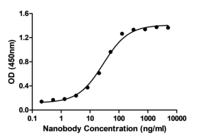 Product Element Image